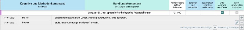 Abb. 3: eLogbuch – Bestätigte Kompetenzstufe abb_3neu.jpg