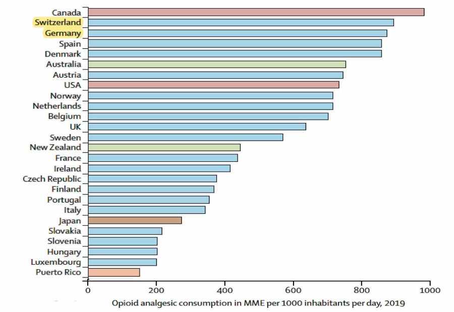 Weltweites Ranking nach Ländern des ärztlich verordneten Opioidverbrauchs chronischer_schmerz_abb1.jpg