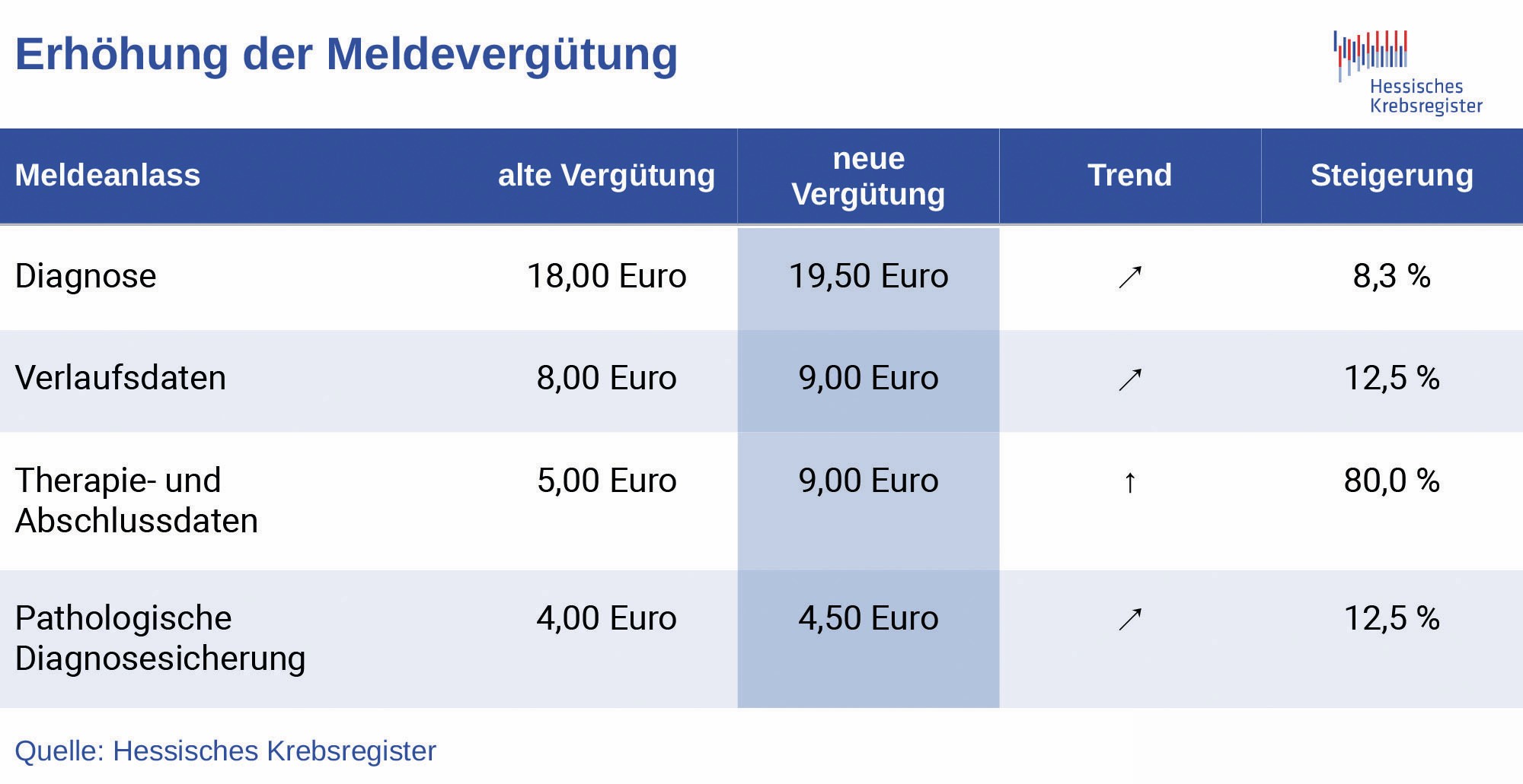 meldeverguetung1.jpg meldeverguetung1.jpg